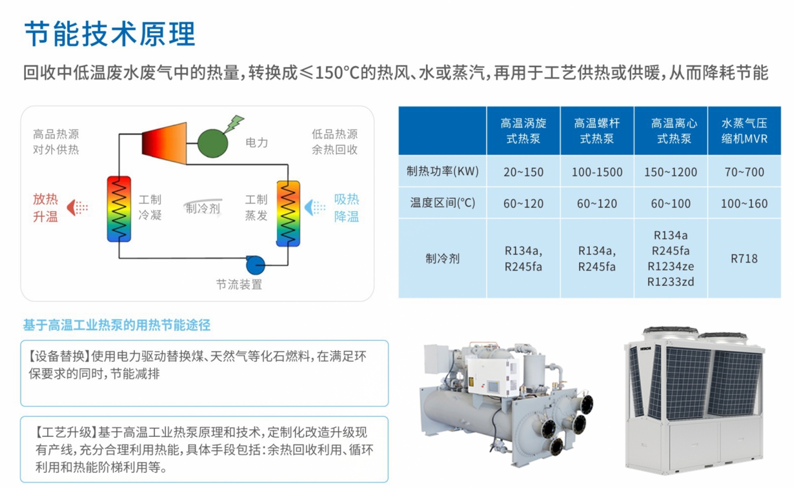 懂球帝app官网智通智慧节能方案入选湖南省2024年度节能节水推广目录 (2).png